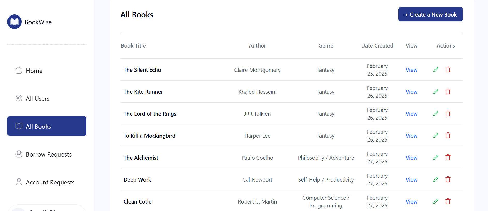 BookWise